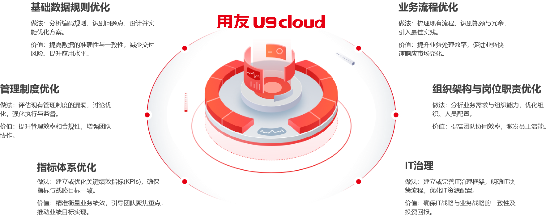 用友U9.png