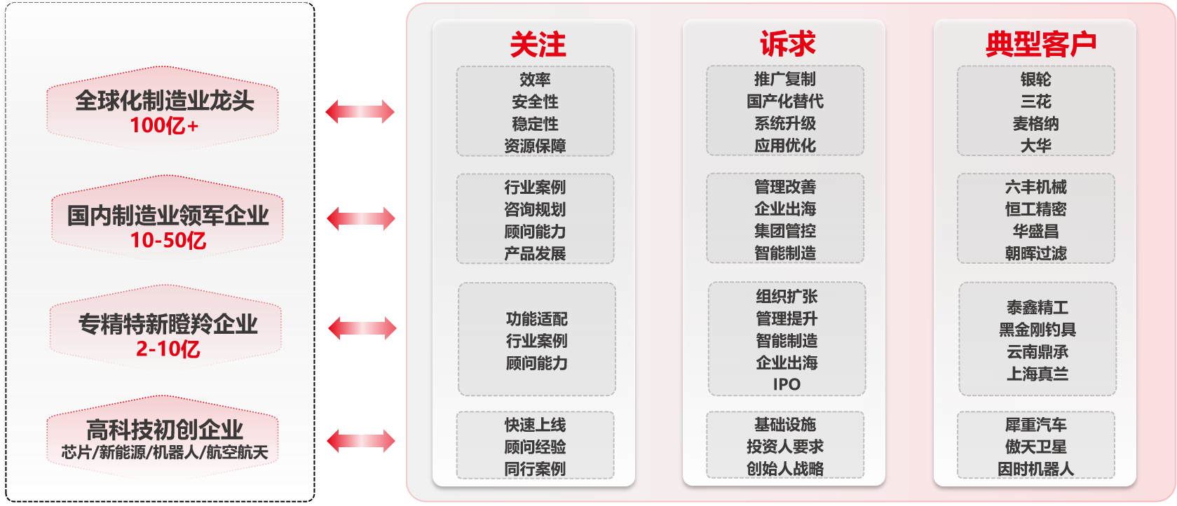 用友U9.png