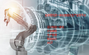 用友ERP+MES+CRM+PLM+OA一体化应用解决方案