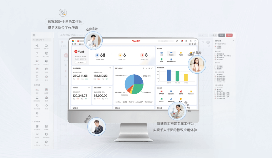 千人千面工作台