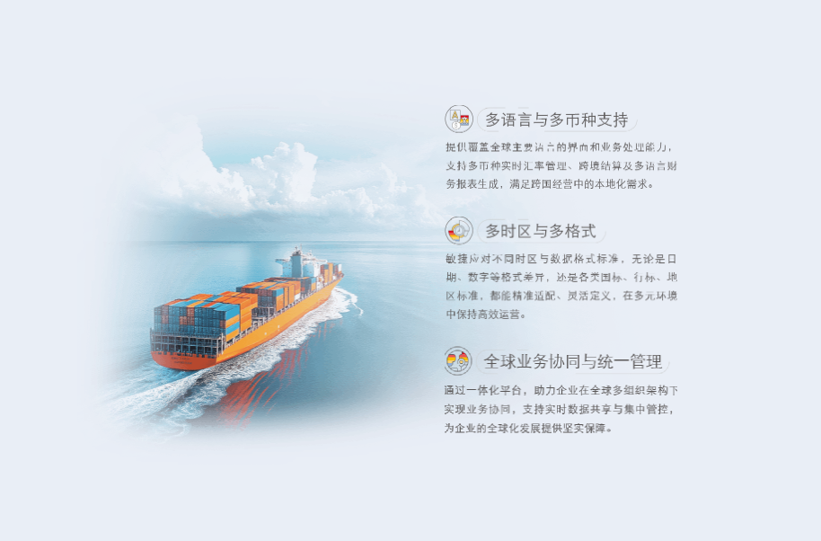 全球运营-多组织协同