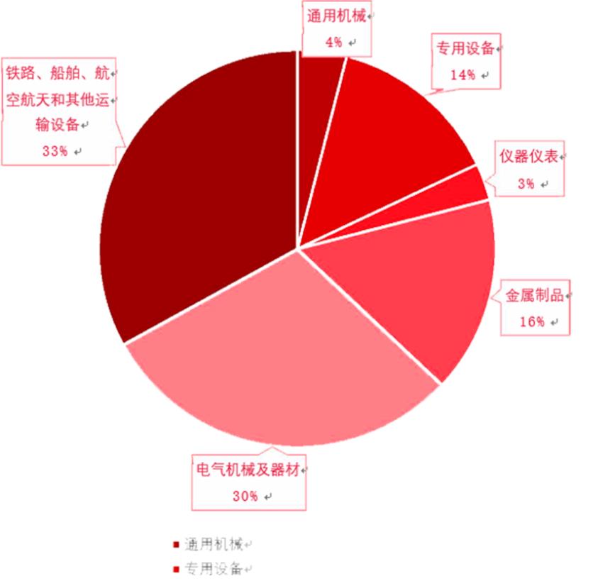 用友U9软件.jpg