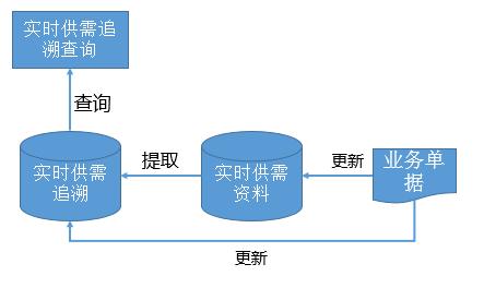 用友.jpg