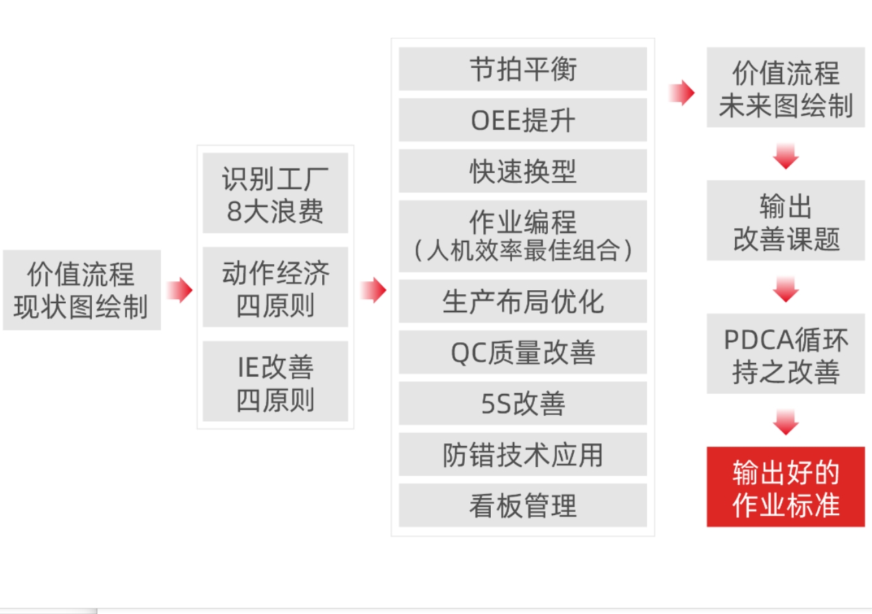 用友.jpg