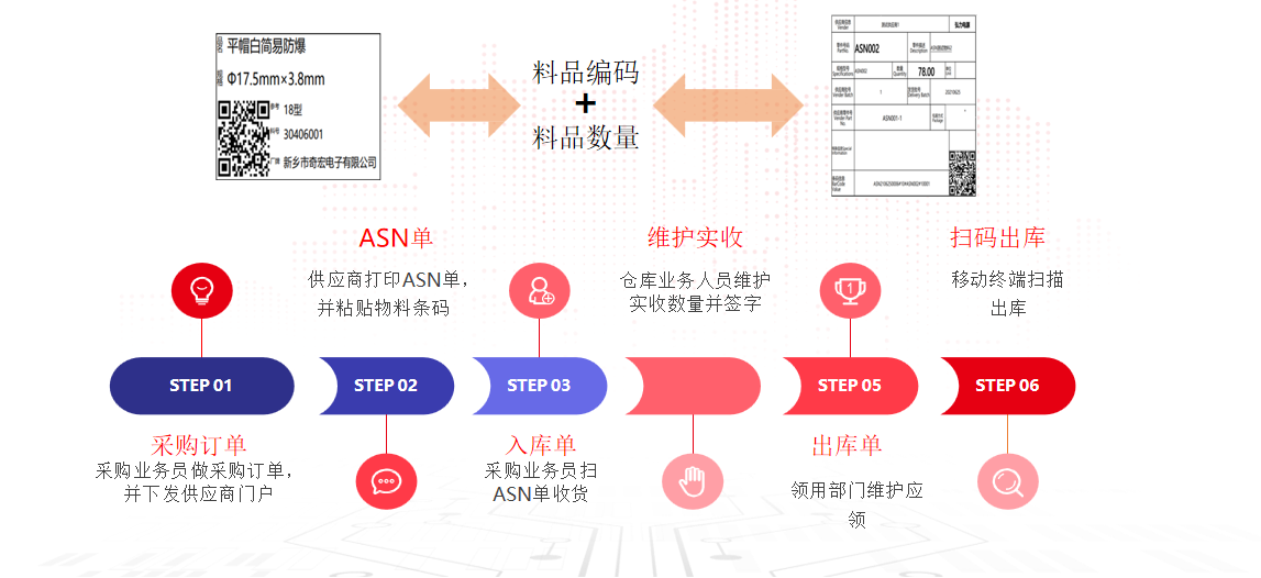 用友.png