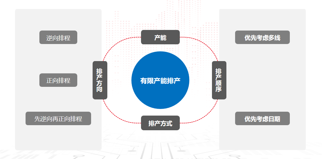 用友.png