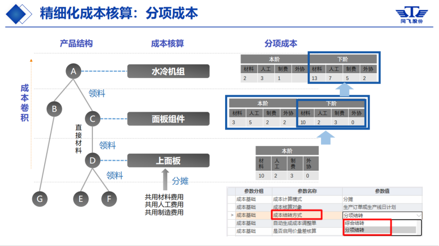 6c1a62eeafb23f06c0c260f4c0a22a9b.png