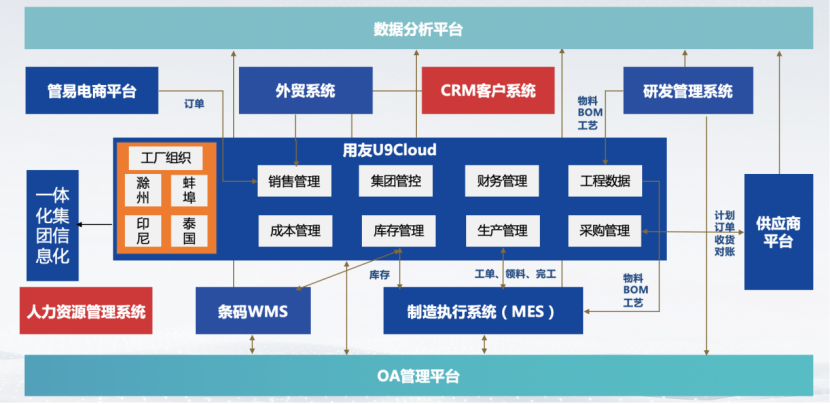 ae96e2b71bd32fcab4fb977ff6ab319a.png