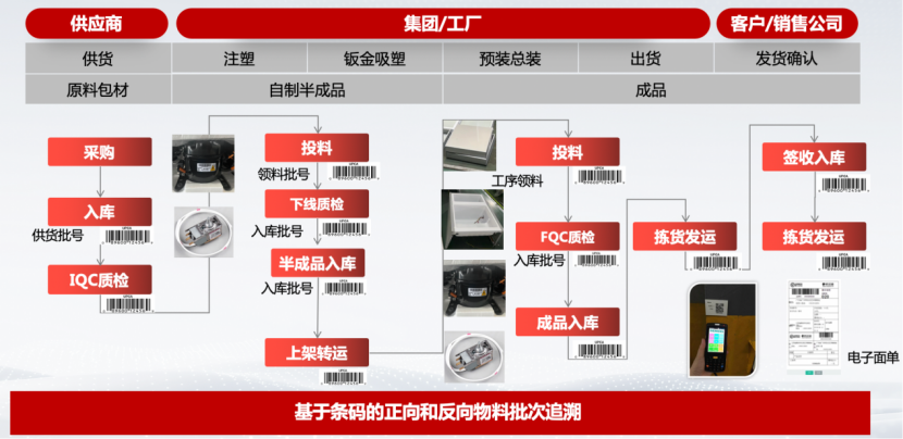 04a48098d977de1672576837ec680def.png