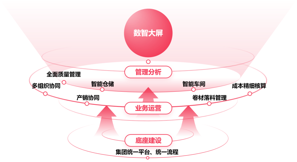 e1801fe97575adac52bd09f530ab8ba9.png