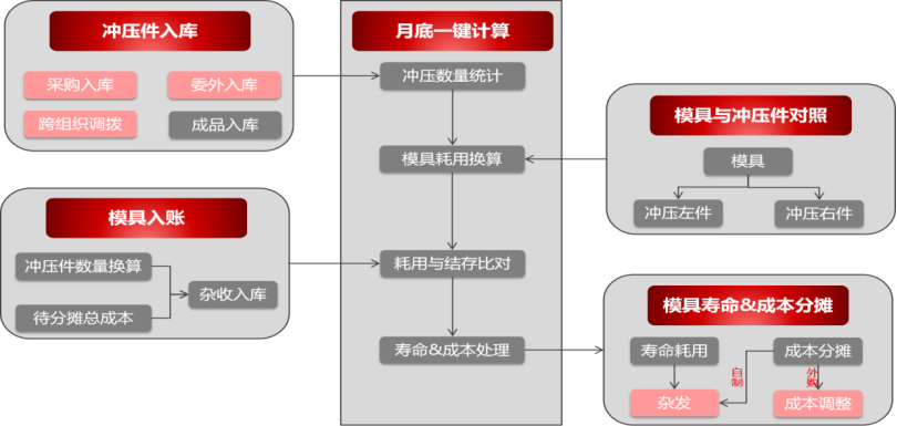 25e15248f48049d26fe6926fa3cab98f.png