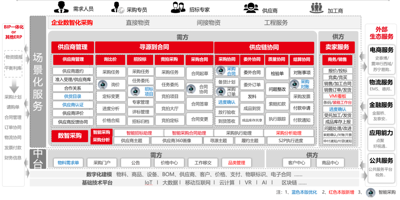 1761192000149685.png 图片.png