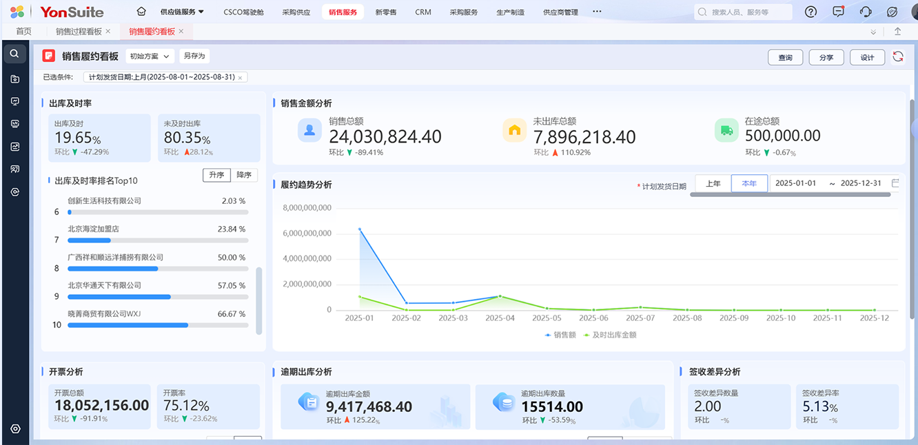 1761207049815572.png 销售服务.png