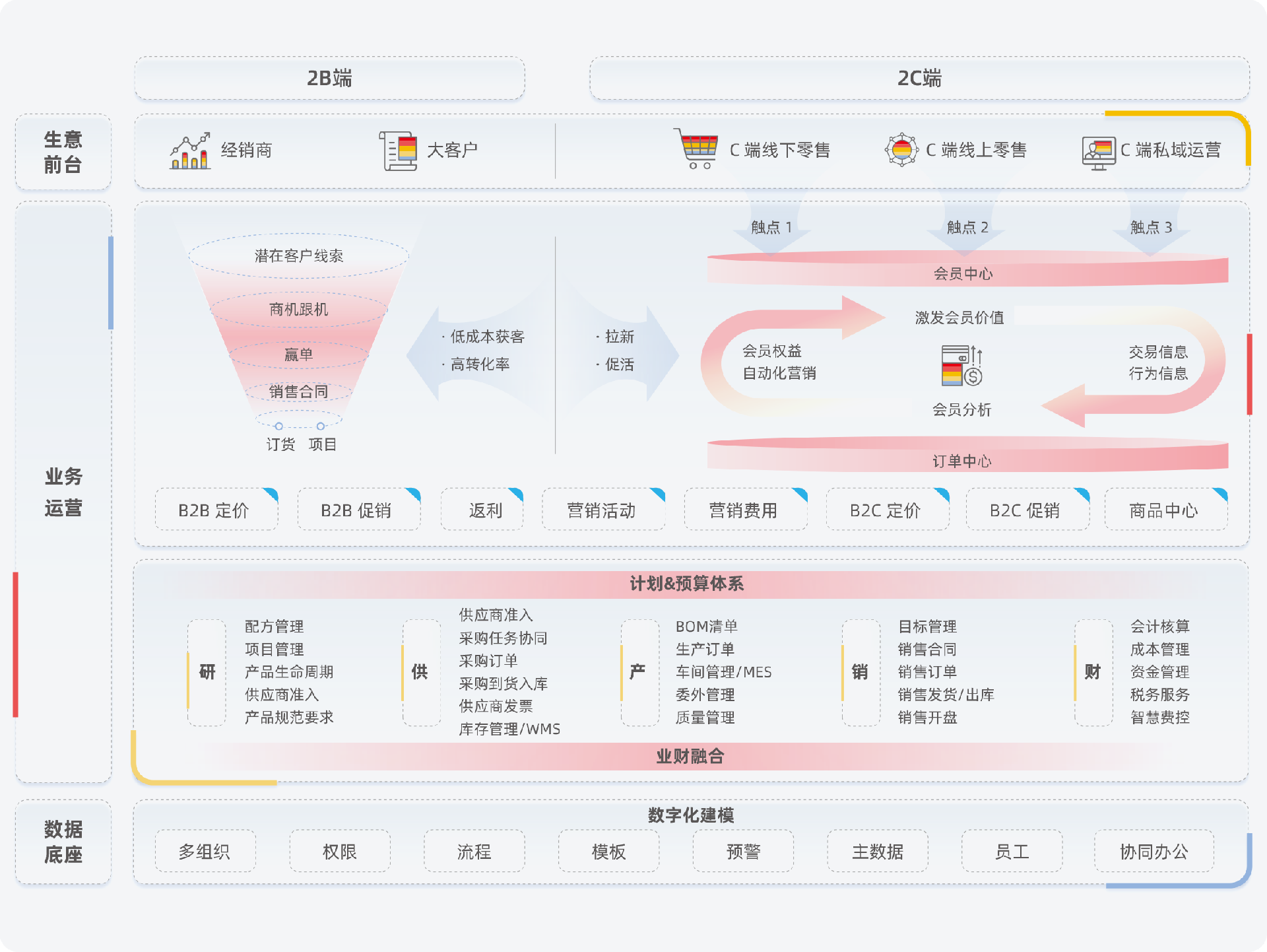 1762252698815492.png 用友.png