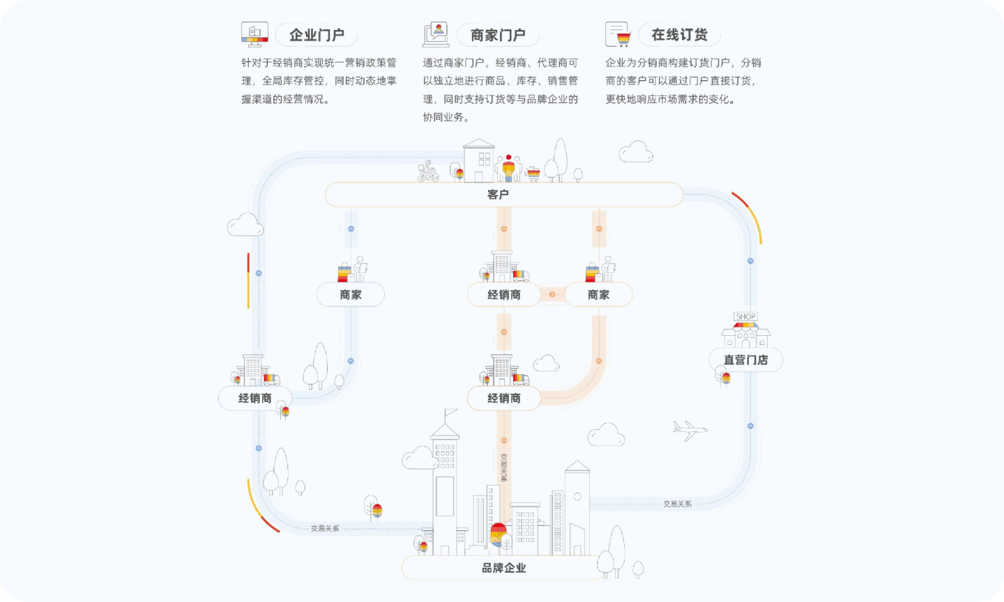 1762253712821876.png 用友.png