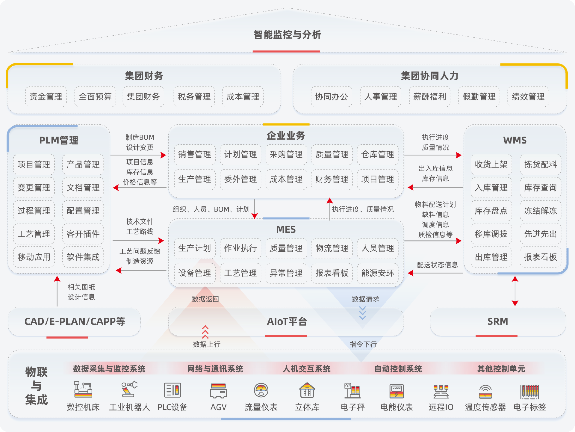 1762397397204826.png 用友yonsuite.png