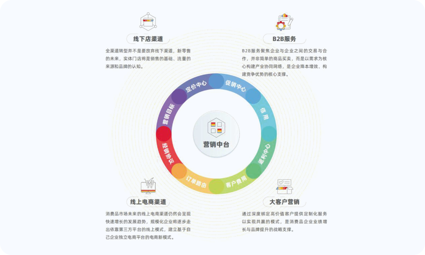 1762400539234060.png 用友.png