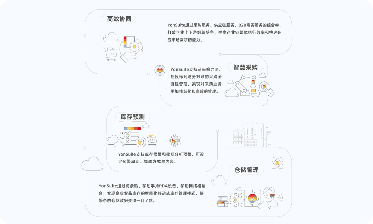 1762400574734724.png 用友.png