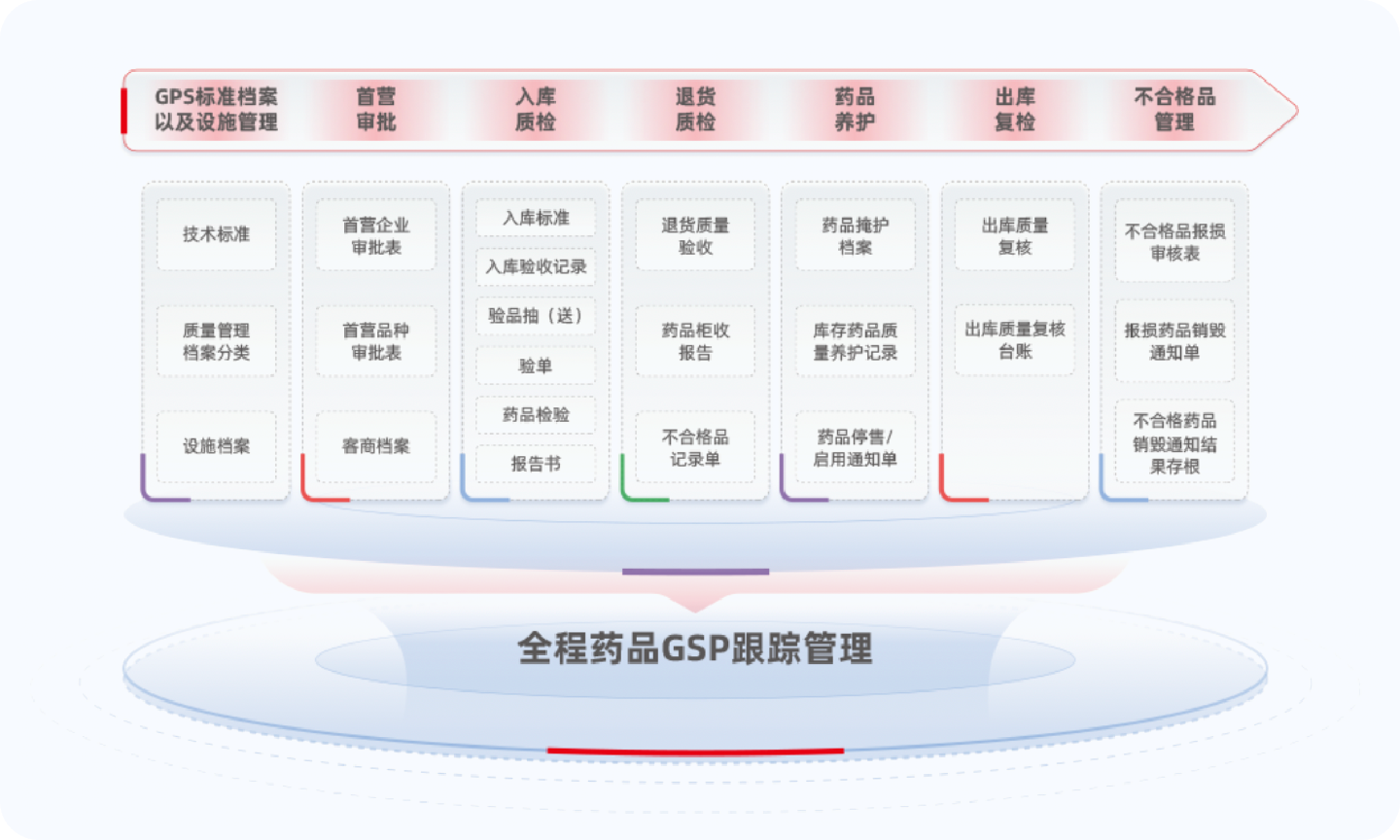 1762405925941517.png 用友.png