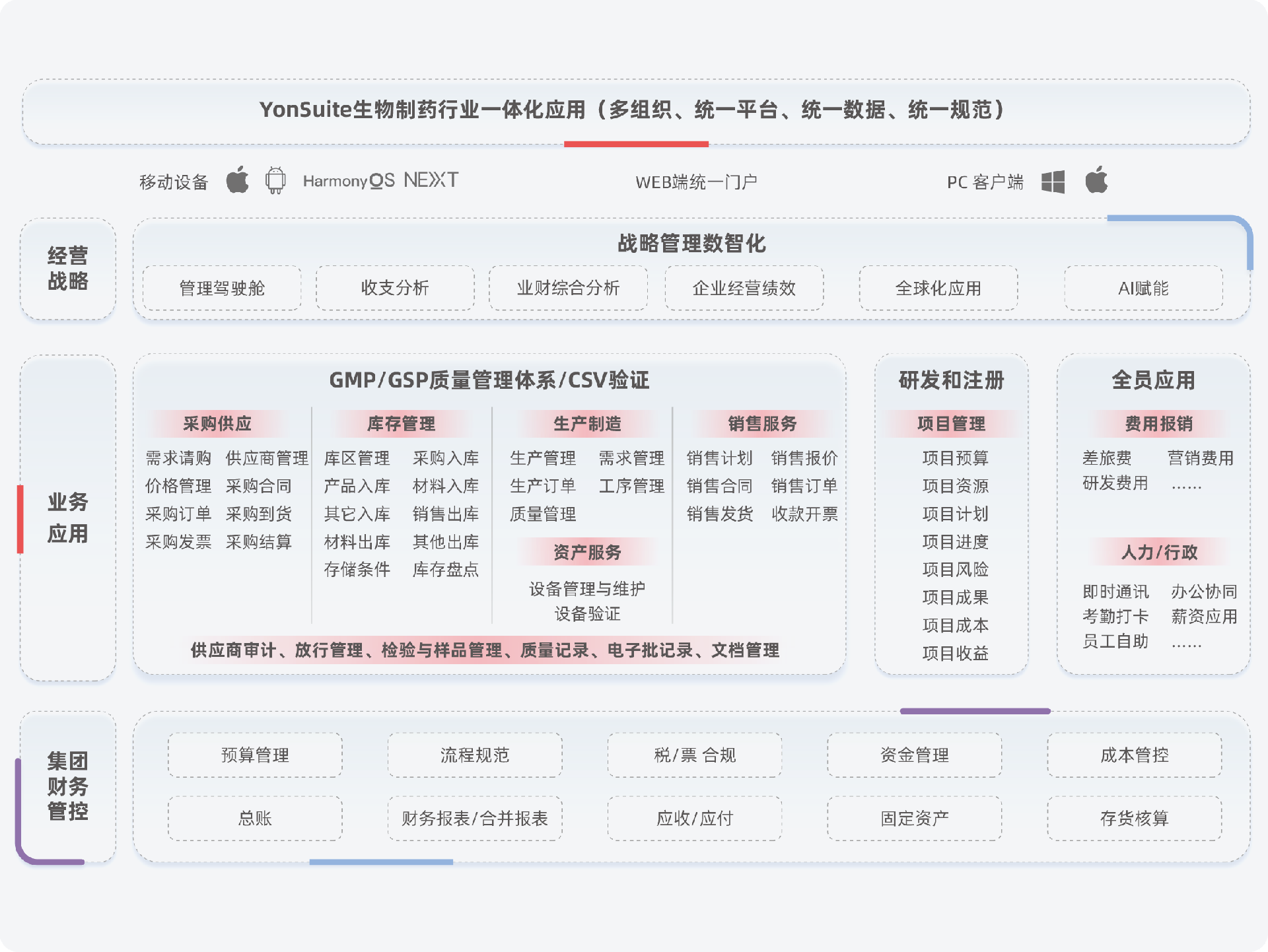 1762406147191816.png 医药行业.png