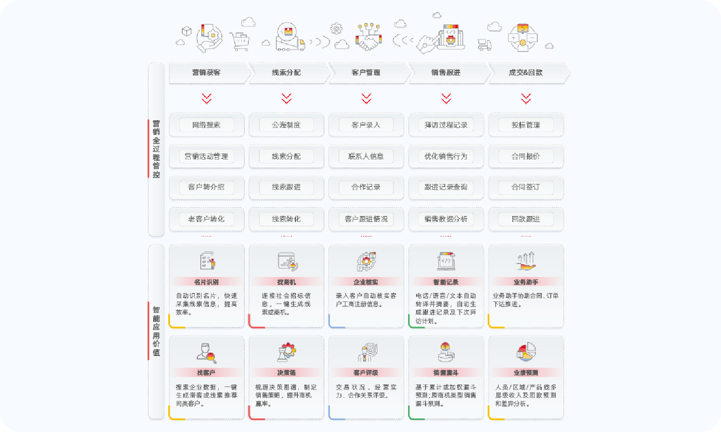 1762766155157410.png 用友软件.png