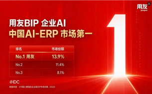 2026年IDC报告解读：用友AI-ERP市场占有率居首，对企业ERP选型意味着什么？