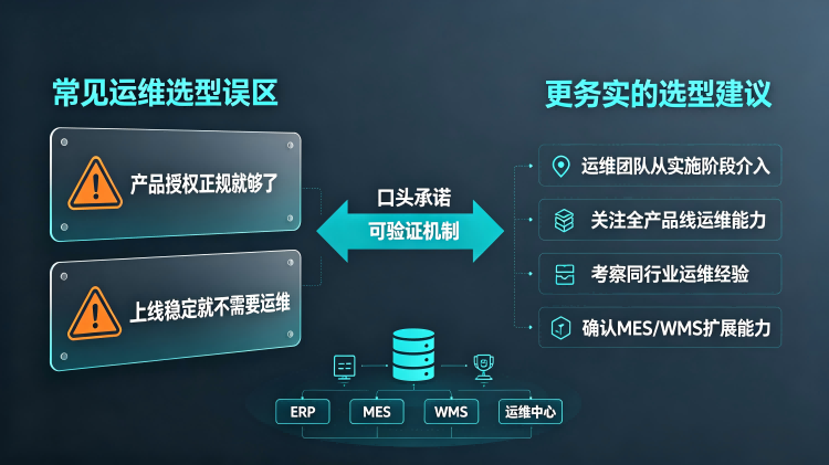 对比常见误区与选型建议(1).png