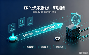 用友ERP售后运维哪家靠谱？服务商响应速度对比