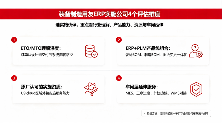 装备制造企业ERP实施评估维度.png