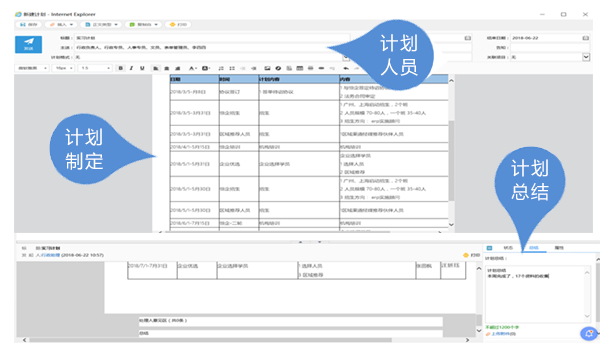 致远OA-A6工作计划