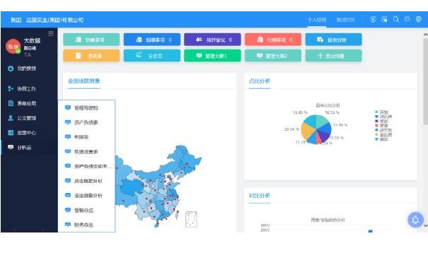 协同数据分析与致远A6集成