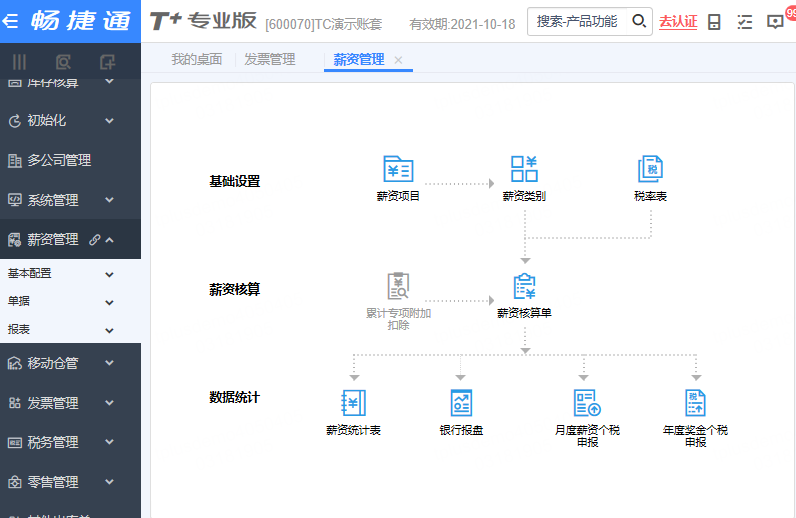 用友软件薪资管理