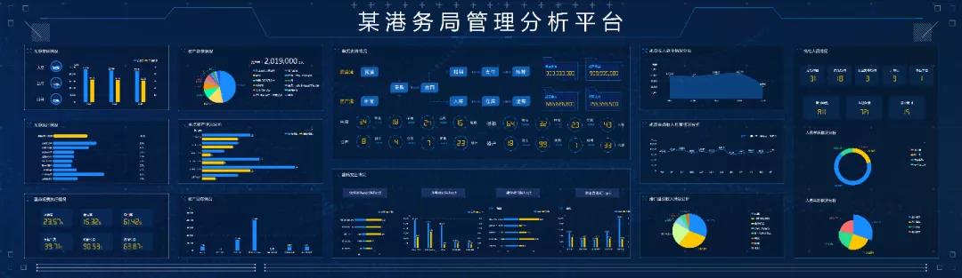 用友分析平台