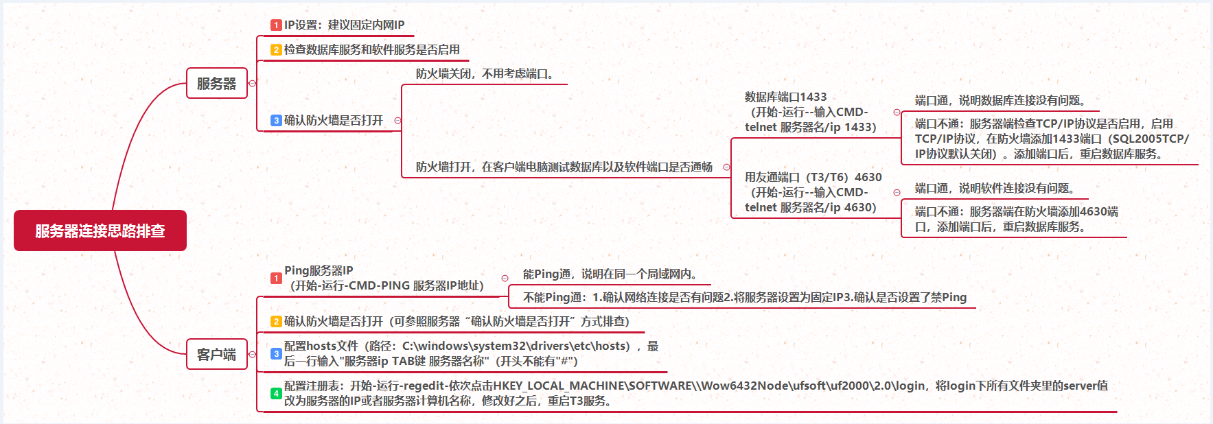 用友T3软件服务器连接思路