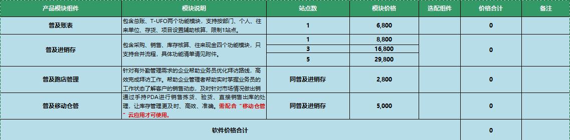 用友T+普及版价格