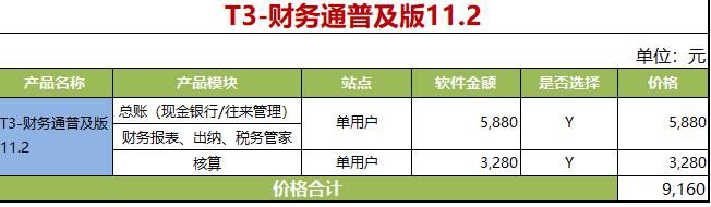 用友T3普及版价格