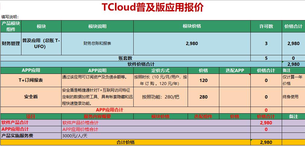 用友T+cloud普及版报价