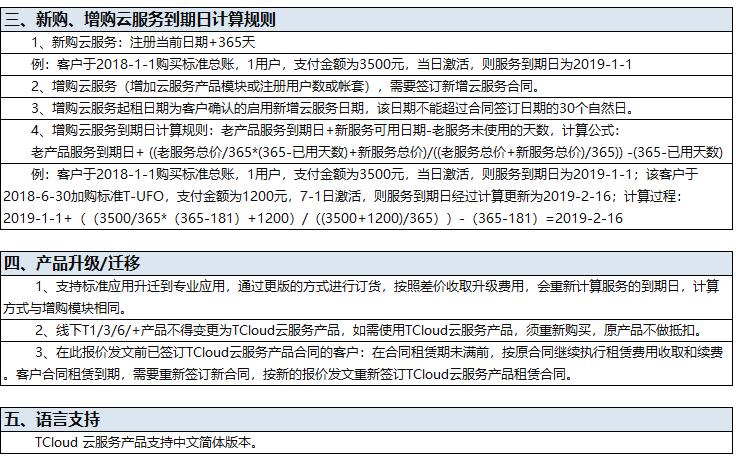 用友畅捷通T+C