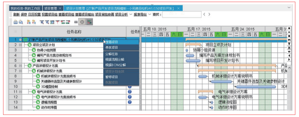 用友U8项目管理图